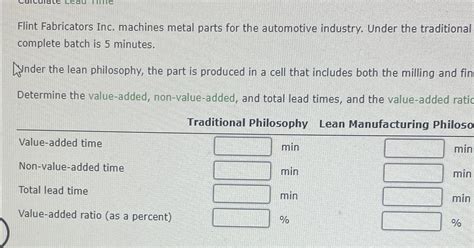 Solved Flint Fabricators Inc. machines metal parts for the 